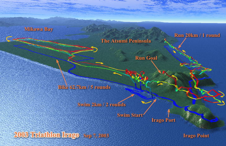 Heart Rate and GPS map